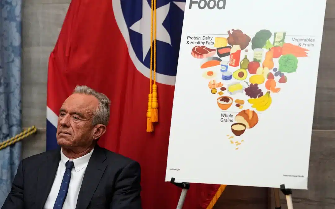RFK Jr. claimed that keto diets cured schizophrenia. Here’s what science says. | The Washington Post